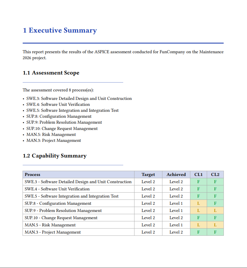 Report executive summary page with assessment scope and a capability summary table