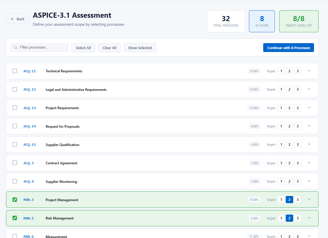 Censopus assessment scope screen listing processes with checkboxes and target capability levels